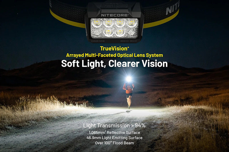 HA25 UHE - Lampe Frontale 800 Lumens - 3 températures de couleur - Double alimentation