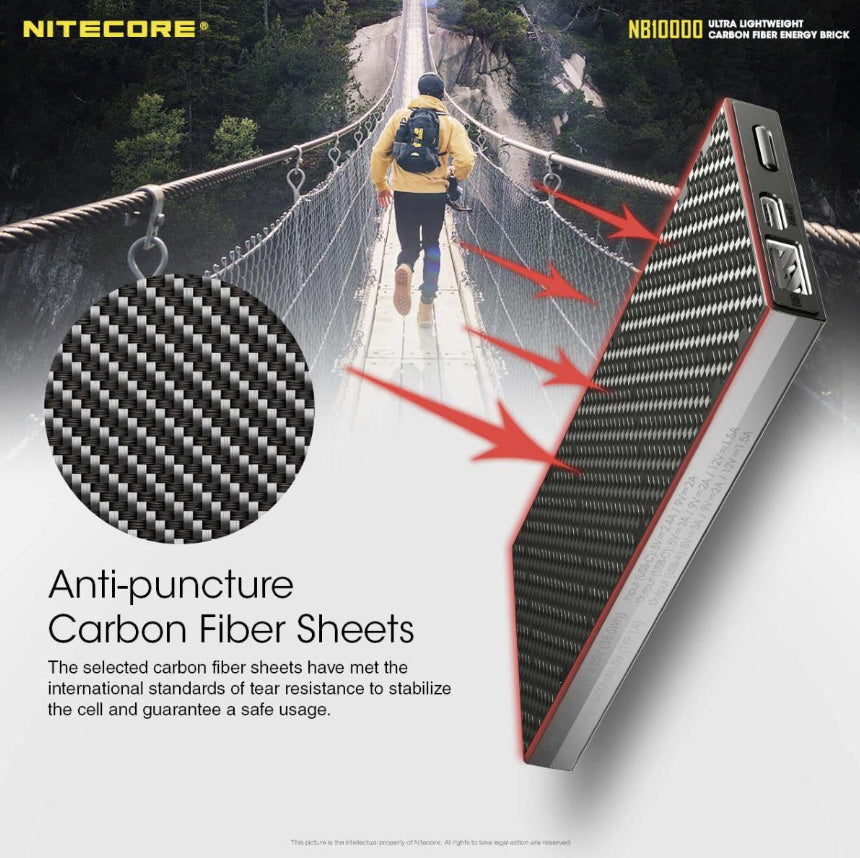 Nitecore NB10000 carbon fibre
