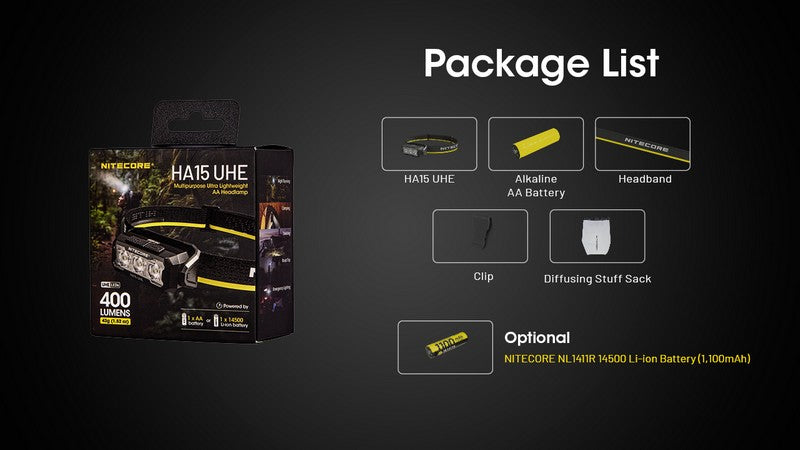 HA15 UHE – Lampe Frontale Nitecore - 400 Lumens