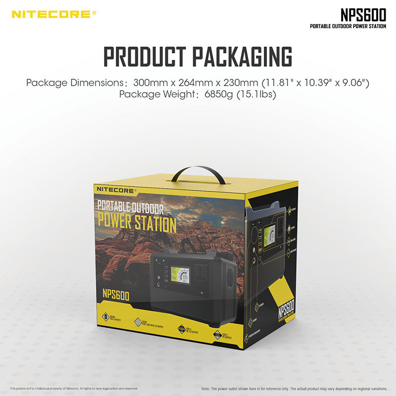 powerbank Nitecore NPS600 24