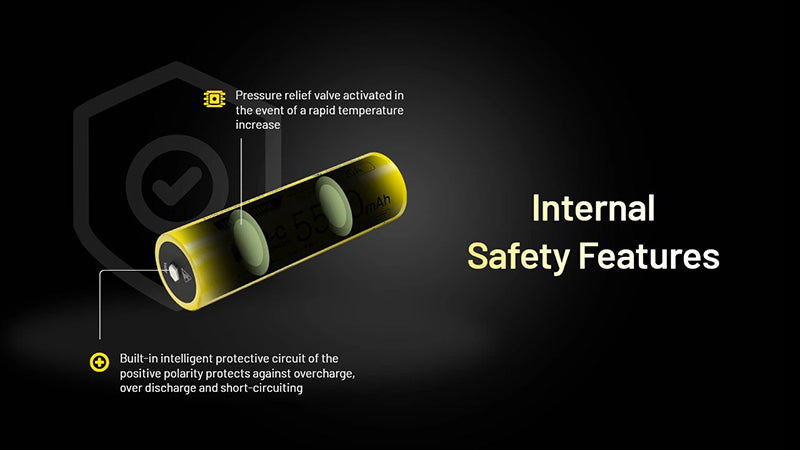 Batterie 21700 Haute Performance Nitecore NL2155HPR 5500mAh 1 4