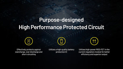 Batterie 21700 Haute Performance Nitecore NL2155HPR 5500mAh 1 7