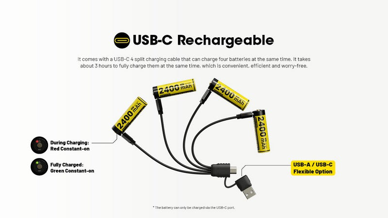 Batterie AA 1.5Vrechargeable USB C Nitecore MH2400 2400mAh 1 5