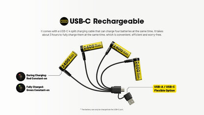 Batterie AA 1.5Vrechargeable USB C Nitecore MH2400 2400mAh 1 5