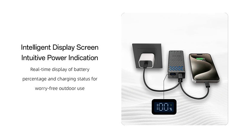 Powerbank CARBO 20 - 20 000mAh - 65W - Charge Rapide Bidirectionnelle - IPX8
