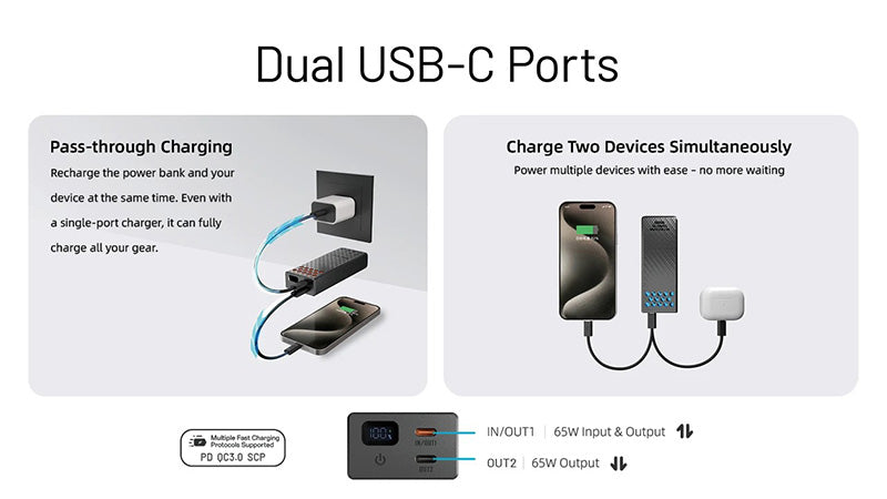 Powerbank CARBO 20 - 20 000mAh - 65W - Charge Rapide Bidirectionnelle - IPX8