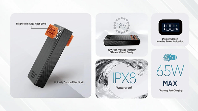 Powerbank CARBO 20 - 20 000mAh - 65W - Charge Rapide Bidirectionnelle - IPX8