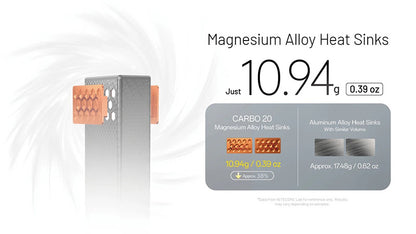 Powerbank CARBO 20 - 20 000mAh - 65W - Charge Rapide Bidirectionnelle - IPX8