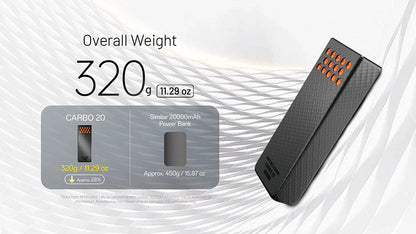 Powerbank CARBO 20 - 20 000mAh - 65W - Charge Rapide Bidirectionnelle - IPX8