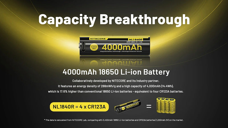 NL1840R - Batterie Li-ion 4000mAh 18650 Rechargeable - USB-C Intégré - Haute Densité Énergétique