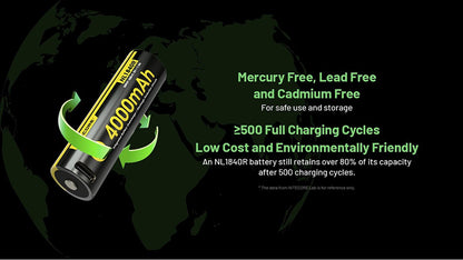 NL1840R - Batterie Li-ion 4000mAh 18650 Rechargeable - USB-C Intégré - Haute Densité Énergétique