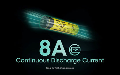 Batterie Nitecore 18650 3600mAh fort courant de decharge NL1836HP 01 3