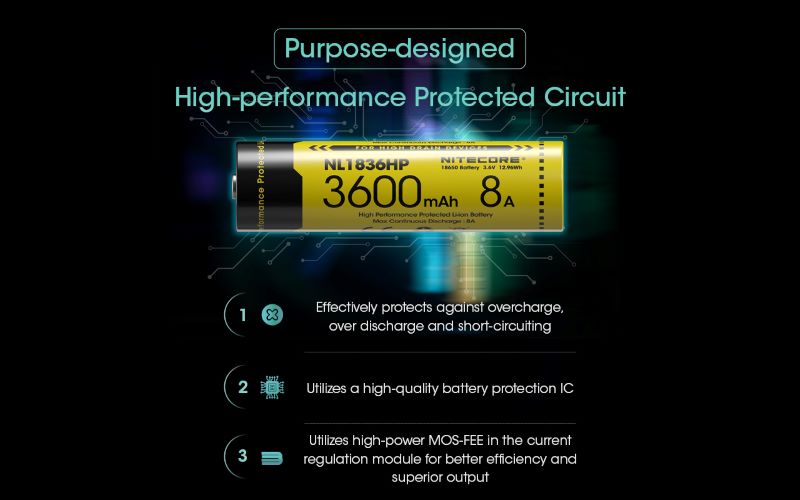 Batterie Nitecore 18650 3600mAh fort courant de decharge NL1836HP 01 5