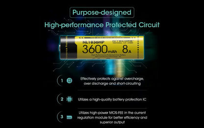 Batterie Nitecore 18650 3600mAh fort courant de decharge NL1836HP 01 5
