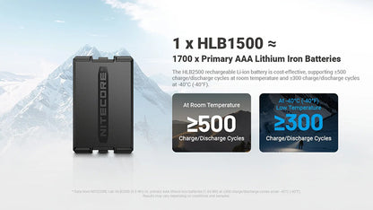 HLB2500 2500mAh - Batterie Li-ion basses Températures -40°C - USB-C - Pour HA27UHE/HA29UHE