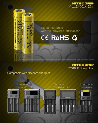 Batterie Nitecore IMR18650 3100 35A 01 3
