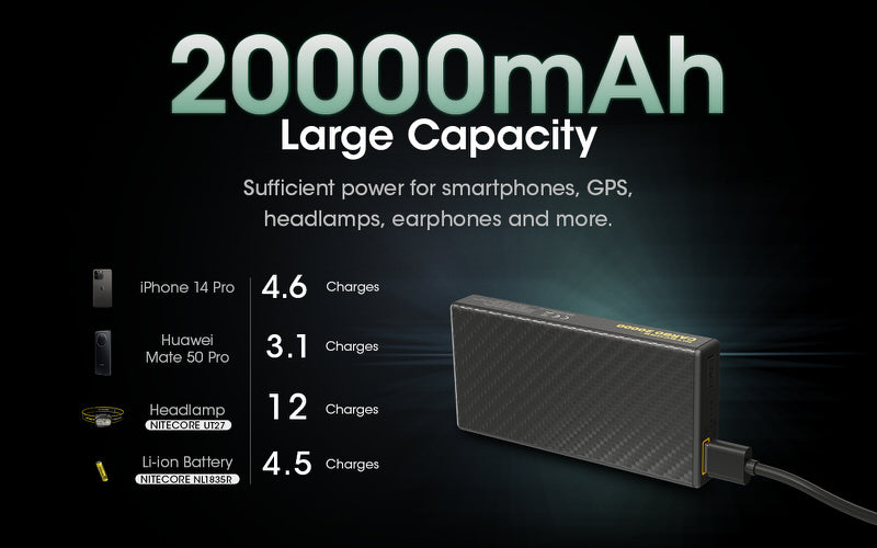 Batterie externe Nitecore CARBO 20000 20000mAh 01 10