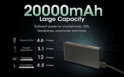 Batterie externe Nitecore CARBO 20000 20000mAh 01 10