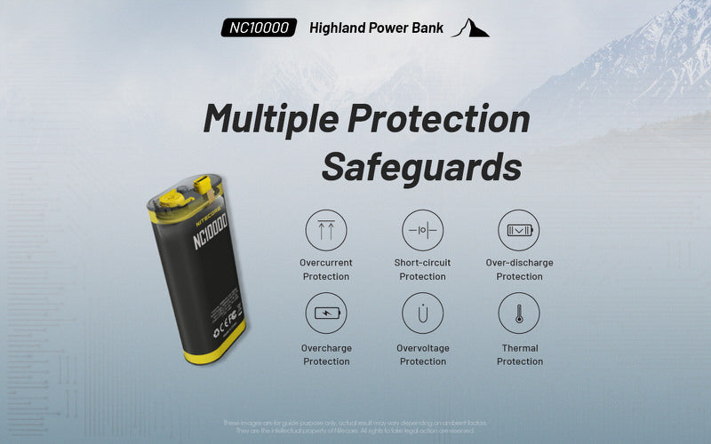 Batterie externe Nitecore NC10000 10000mAh 50lumens 01 13
