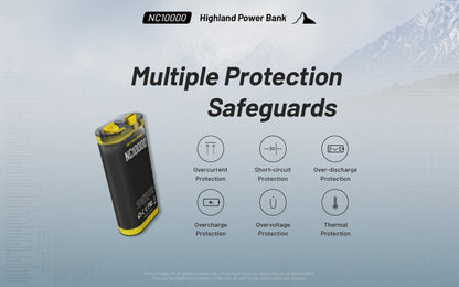 Batterie externe Nitecore NC10000 10000mAh 50lumens 01 13