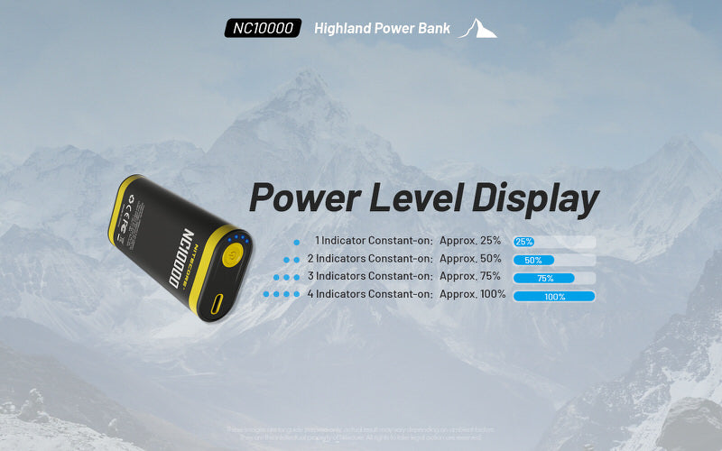 Batterie externe Nitecore NC10000 10000mAh 50lumens 01 15