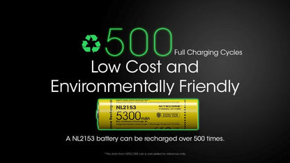 Batterie nitecore 21700 5300mAh NL2153 01 8
