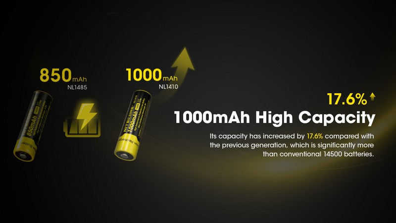 Batterie rechargeable 14500 AA 1000 mAh Nitecore NL1410 01 2