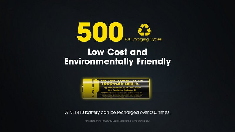 Batterie rechargeable 14500 AA 1000 mAh Nitecore NL1410 01 7