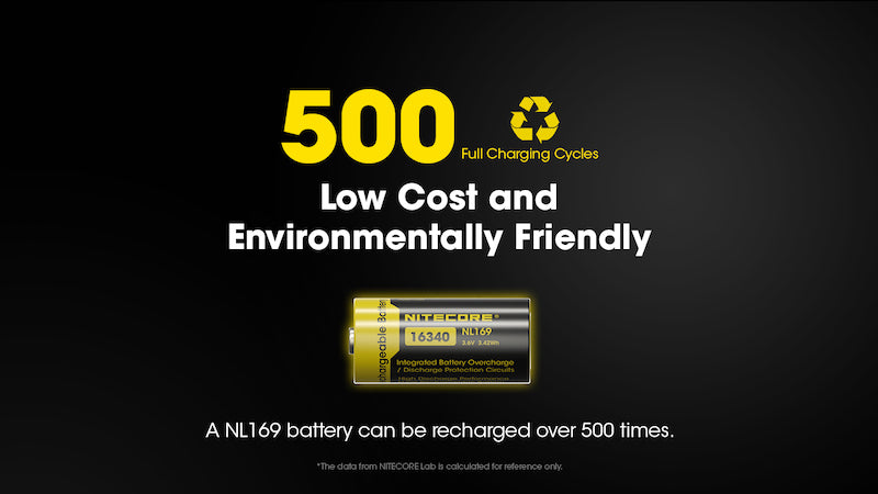 Batterie rechargeable 16340 950mAh Nitecore NL169 01 7