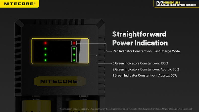 Chargeur Nitecore Ci2 6