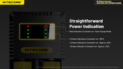 Chargeur Nitecore Ci2 6