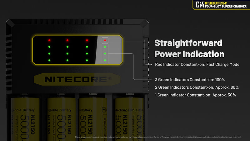 Chargeur Nitecore Ci4 6