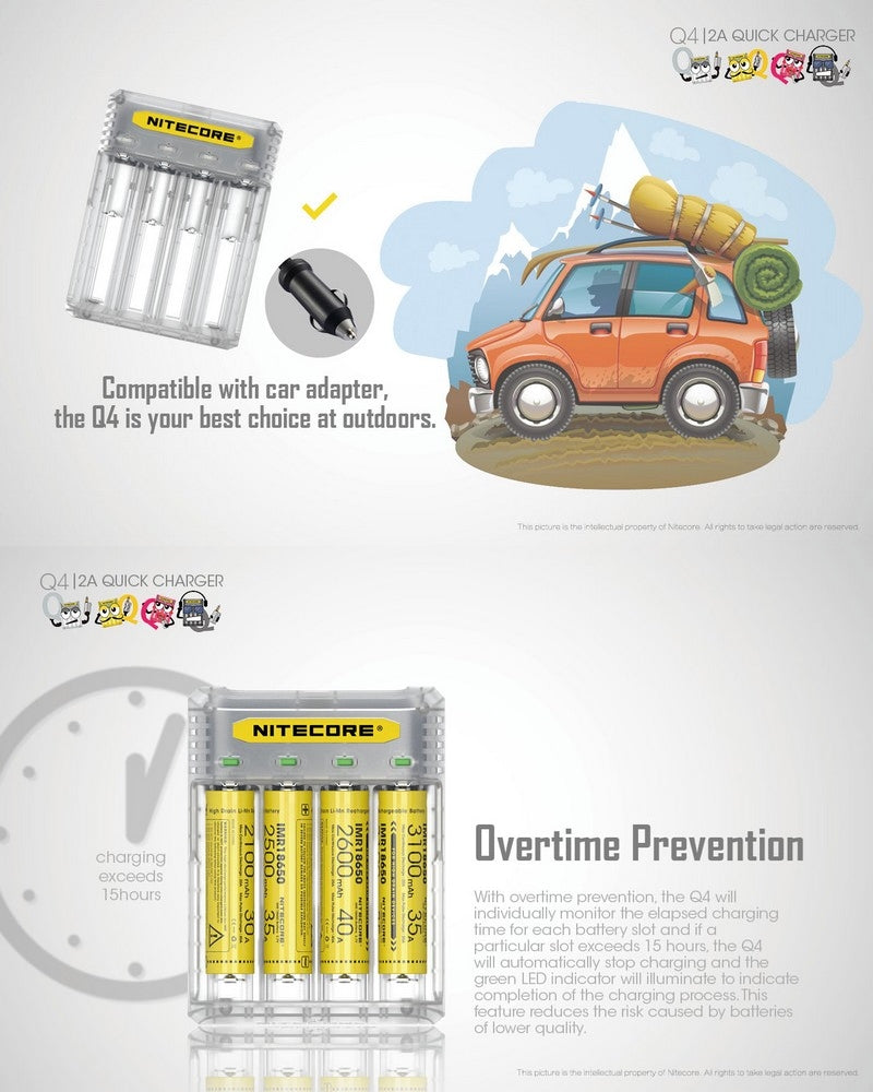 Chargeur Nitecore Q4 01 6