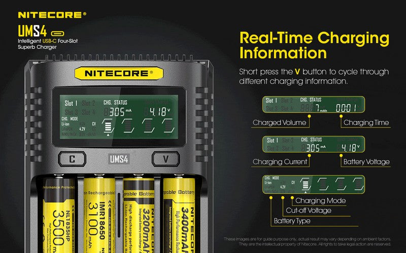 Chargeur Nitecore UMS4 USB C 2 2