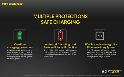 Chargeur Voiture Nitecore V2 01 10