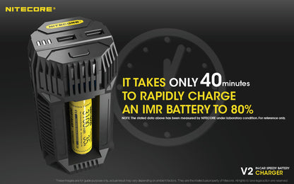 Chargeur Voiture Nitecore V2 01 3