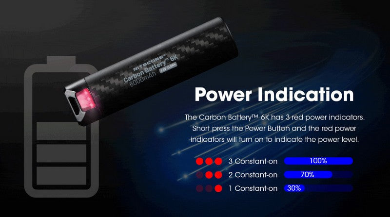 Kit Batterie externe en carbone 6K Nitecore NU40 NU43 NU45 NU50 HC65UHE 01