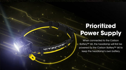 Kit Batterie externe en carbone 6K Nitecore NU40 NU43 NU45 NU50 HC65UHE 01