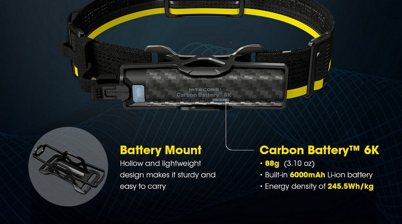 Kit Batterie externe en carbone 6K Nitecore NU40 NU43 NU45 NU50 HC65UHE 01