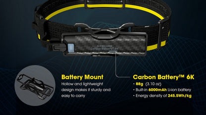 Kit Batterie externe en carbone 6K Nitecore NU40 NU43 NU45 NU50 HC65UHE 01