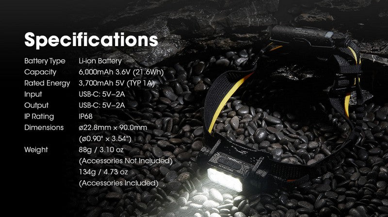 Kit Batterie externe en carbone 6K Nitecore NU40 NU43 NU45 NU50 HC65UHE 01
