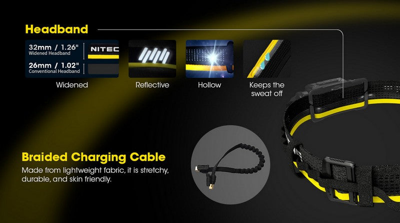 Kit Batterie externe en carbone 6K Nitecore NU40 NU43 NU45 NU50 HC65UHE 01