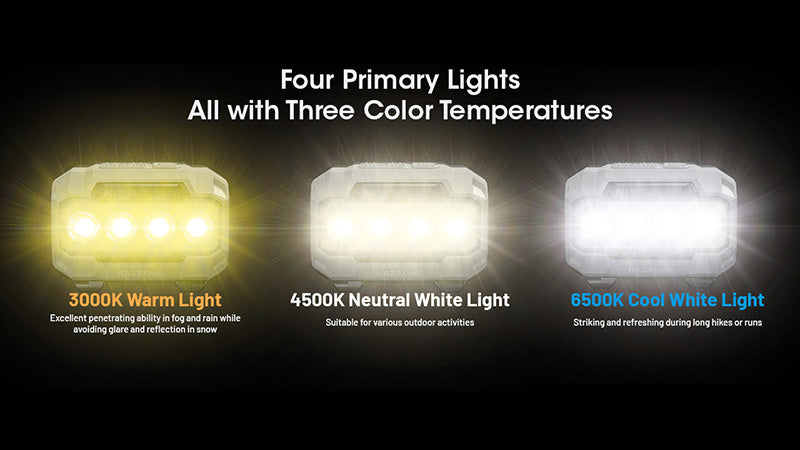 Lampe Frontale Nitecore HA23 UHE 600 Lumens 3 temperatures de couleur Do