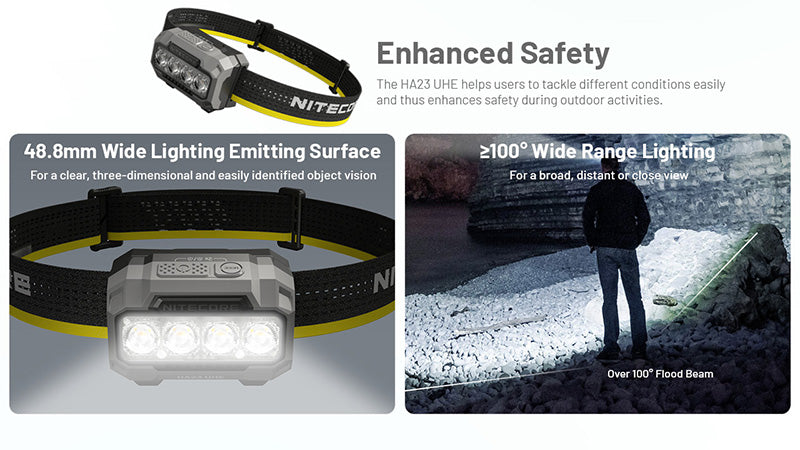 Lampe Frontale Nitecore HA23 UHE 600 Lumens 3 temperatures de couleur Do