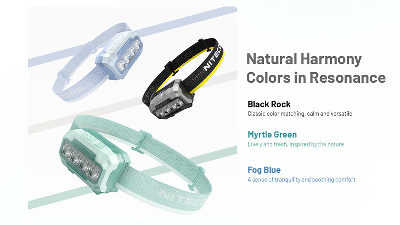 Lampe Frontale Nitecore HA23 UHE 600 Lumens 3 temperatures de couleur Do