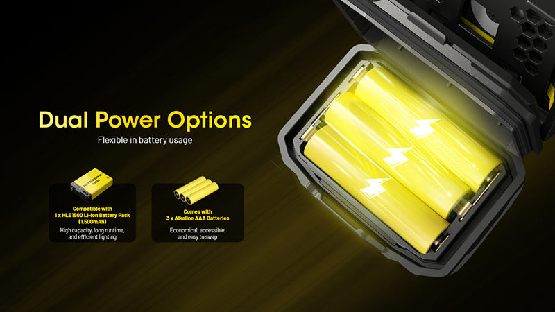 Lampe Frontale Nitecore HA23 UHE 600 Lumens 3 temperatures de couleur Do