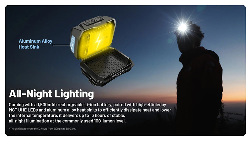 HA25 UHE - Lampe Frontale 800 Lumens - 3 températures de couleur - Double alimentation
