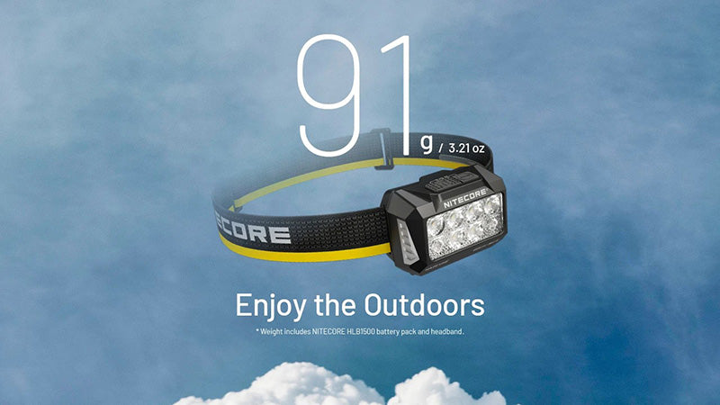 HA25 UHE - Lampe Frontale 800 Lumens - 3 températures de couleur - Double alimentation