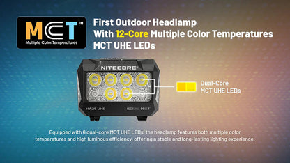 HA25 UHE - Lampe Frontale 800 Lumens - 3 températures de couleur - Double alimentation