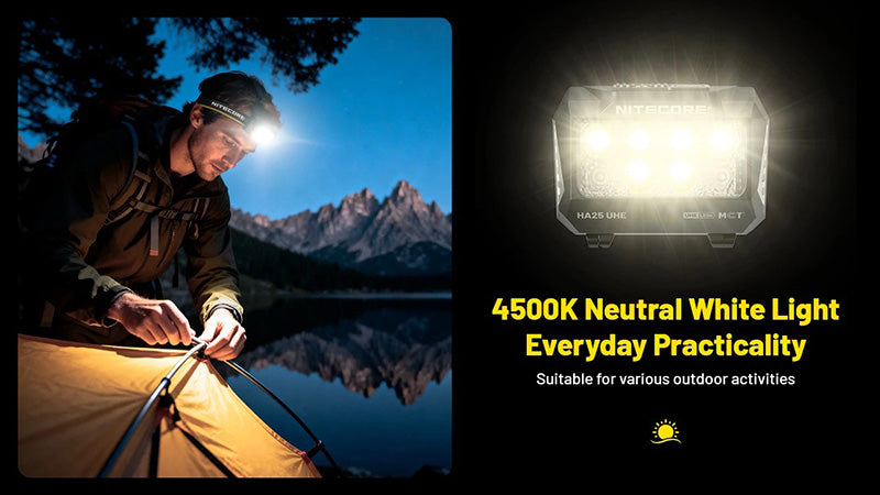HA25 UHE - Lampe Frontale 800 Lumens - 3 températures de couleur - Double alimentation